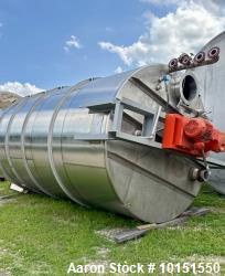Used 8,000 Gallon Stainless Steel Mix Tank – Cone Bottom, Bridge-Mounted Agitator, 6-Leg Support