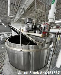 ICC Northwest 6,000 Gallon Stainless Steel Jacketed Mixing Tank – Double Motion