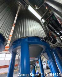 6,200 Gallon Jacketed Fermenter – Ziemann Bauer Brewery Tank