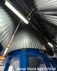 Used 200 BBL Stainless Steel Fermenter – Ziemann Bauer Tank