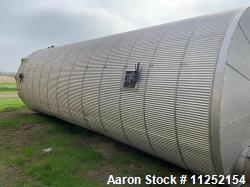 Used-Stainless Steel Insulated Storage Tank, Approximately 11,500 Gallon