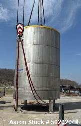 Used 19,110 Gallon 304 Stainless Steel Vertical Tank – Cone Bottom, 14’ Diameter, Built 2006