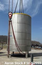 19,110 Gallon Used Vertical Tank – 304 Stainless, Cone Bottom Design