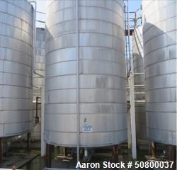 10,000 Gallon Insulated 304L Stainless Steel Storage Tank – Cone Bottom, Elevated Design