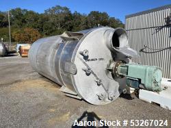 Used Approximately 5600 gallon Mix Tank, Manufactured by Alloy Fabricators Inc.