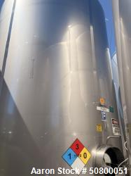 Used Feldmeier 8,000 Gallon Stainless Steel Storage Tank – Single Wall Flat Bottom Process Tank