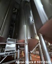 Used 400 BBL Mueller Brewery Tank | Jacketed Stainless Steel Fermentation System