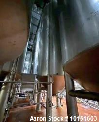 Large Capacity Mueller 16,600 Gallon Fermenter | 400 BBL Jacketed SS Tank