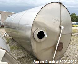 https://www.aaronequipment.com/Images/ItemImages/Tanks/Stainless-5000-Gal-and-up/medium/Precision-Stainless_52933002_ad.jpeg