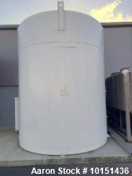 St. Regis Stainless Steel Jacketed Mix Tank,