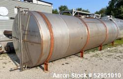 Horizontal Agitated 5,800 Gallon Stainless Steel Tank