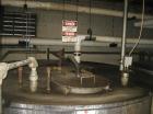 Used Approximate 10,000 gallon vertical 304 stainless steel tank. 11' Diameter x 15' straight side. With flat top and slope bottom heads.