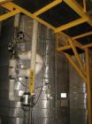 Used-Approximate 10,000 gallon vertical 304 stainless steel tank. 11' Diameter x 15' straight side. With flat top and slope ...