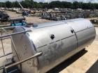 Used-Approximately 20,000 Gallon 304 Stainless Steel Vertical Tank