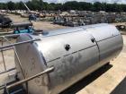 Used Approximately 20,000 Gallon 304 Stainless Steel Vertical Tank