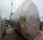 Used ICCNW 6,800 Gallon 304 SS Mix Tank – Single-Wall, 5 HP Agitator, Load Cells (TK 235)