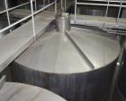 Used Tank, Approximate 19,500 Gallon, 14 Gauge Stainless steel, Vertical. Approximate 130” diameter x 336” straight side, coned top, 7” sloped bottom. Openings top 16” man way with cover and approxim...