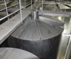 Used Tank, Approximate 19,500 Gallon, 14 Gauge Stainless steel, Vertical. Approximate 130” diameter x 336” straight side, coned top, 7” sloped bottom. Openings top 16” man way with cover and approxim...