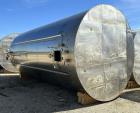 Used CSC Les Constructions Soudees Du Coteau, Holding Tank. 26,980 Gallon capacity, 316 Stainless Steel, Vertical. Cone Top, Slope Bottom. Approximate 13'2