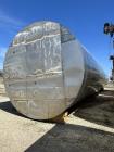 Used CSC Les Constructions Soudees Du Coteau, Holding Tank. 26,980 Gallon capacity, 316 Stainless Steel, Vertical. Cone Top, Slope Bottom. Approximate 13'2