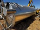 Used 26,000-Liter Vertical Stainless Steel Tank – 304 SS, Cone Bottom, CIP, Built 2022
