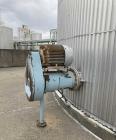 Used Approximate 216,000 gallons Stainless Steel Storage Tank With Philadelphia 40 HP Side Mount Agitator. T-1010. Flat top and Bottom. Misc. inlets Side bottom. Side Bottom Manway.