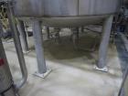 Used 7,500 Gallon 304 Stainless Steel Vertical Tank for Sale