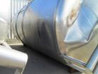 Used Cherry Burell 15,000 Gallon, Vertical, All Stainless Steel Tank. Has top mounted agitator, flat bottom, dish top (dented), 20'4