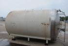 Used Crepaco Storage Tank, 5000 Gallon, 316 Stainless Steel, Horizontal. 96” Diameter x 144” straight side, dished heads. (1) Section approximate 48” wide x 103” long of bottom dimple jacket, no rati...
