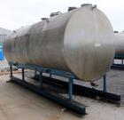 Used Dairy Craft Tank, 5000 Gallon, 316 Stainless Steel, Horizontal. Approximately 84” diameter x 209” straight side, dished heads. UL Rated for above ground flammable storage, UL #123061. Top mounte...