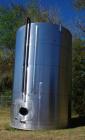 Used- Used- 17,000 Gallon (approximately) Feldmeier Stainless Steel Tank. Slant bottom, cone top. 12' 6