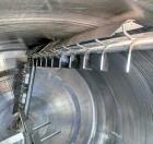 Used Feldmeier 10,000 Gallon Twin Motion Kettle. 316 stainless steel construction. Approximately 152