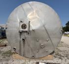 Highland Equipment 10,000 Gallon Jacketed Tank