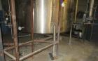 Letco 7,500 Gallon Tank