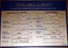 Used Mueller Tank, 6000 Gallon, Model DF, 304 Stainless Steel, Vertical. Approximate 118