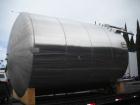 Used-14,000 Gallon Stainless Steel, Vertical Mixing Tank, Bottom Side Agitator, 23'L x 11'11