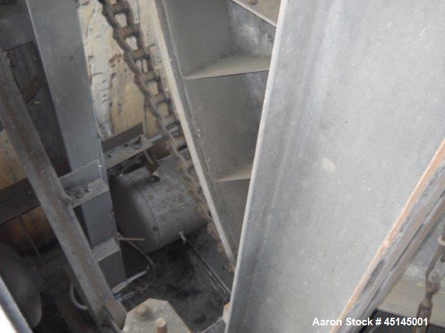 Used Heyl Patterson Rotary Car Dumper