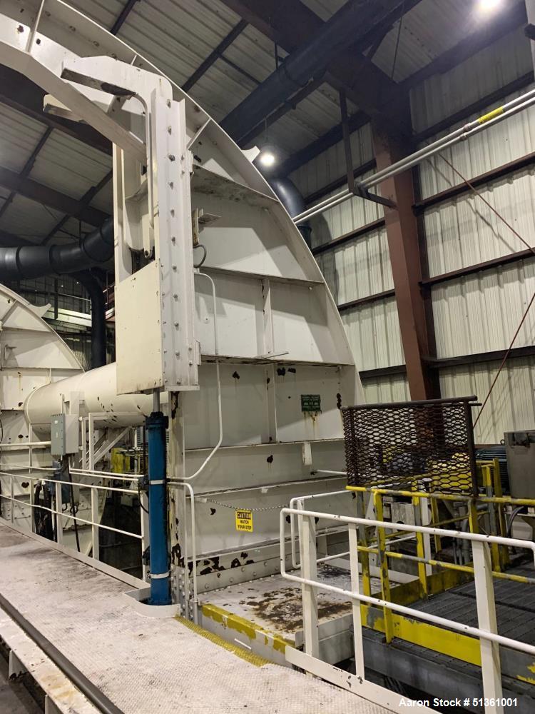 Used McDowell Wellman – Metso Rotary Tipper Dumper | Railcar-to-Barge Coal Transloader | Overhauled 2012-13