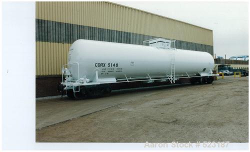 USED: Union tank car, 20,886 gallon, type 304L stainless steel rail car. Classification #115A60W6. Inner tank is type 304L stainless  steel. Insulation is 10" urethane foam 3.1 lb. Outer tank is 7/16...