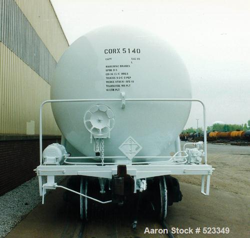 USED: Union tank car, 20,886 gallon, type 304L stainless steel railcar. Classification #115A60W6. Inner tank is type 304L stainlesssteel. Insulation is 10" urethane foam 3.1 lb. Outer tank is 7/16"ca...