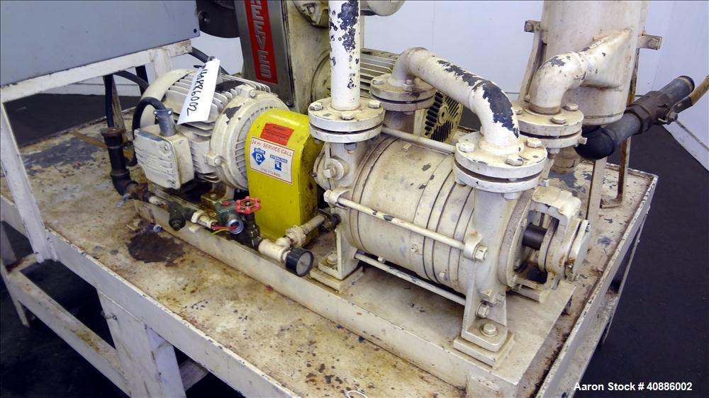 Used Stainless Steel Cornell Versator, Model D16