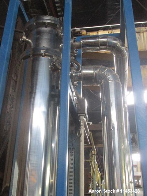 Used-One (1) used Finn Aqua pure steam generator, model 1500-S-1, single still with pump, shop order# 607002, serial# 38834,...