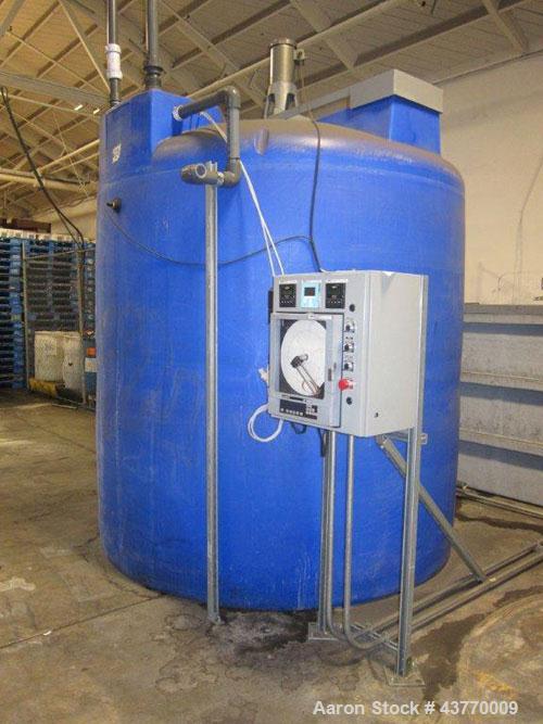 UsedWaste Water treatment system consisting of 4