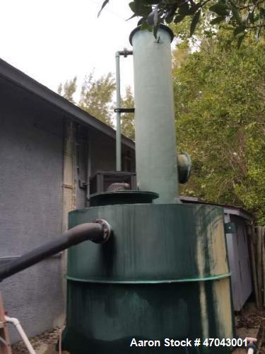 Used Reverse Osmosis System.