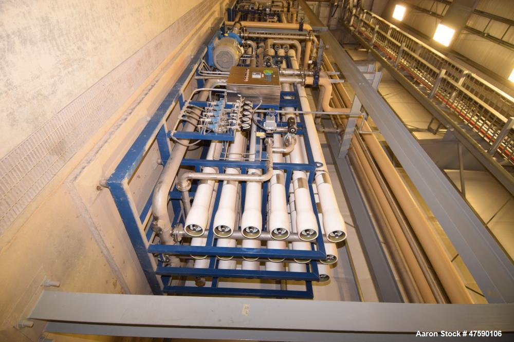 Unused Water and Power Technologies Single Pass