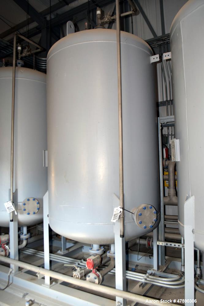 Unused- Reetex Multimedia Filter System Consisting Of: (3) Filter vessels, 304 stainless steel. Each 54" Diameter x 72" straight side, dished top and bottom. Internal rated 75 psi at -20 to 100 degre...