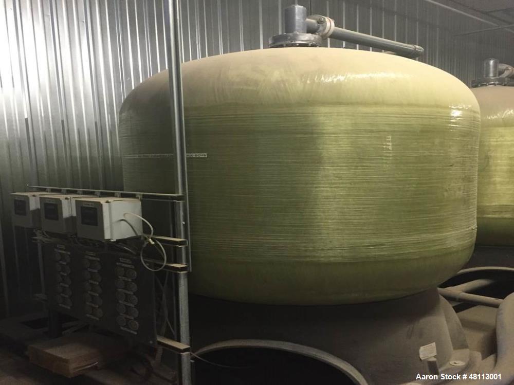 Used Wet Water Industries Activated Carbon Filter