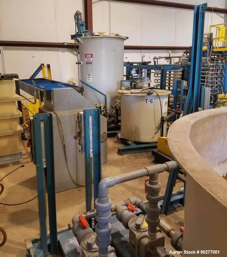 Used Waste Water Plant