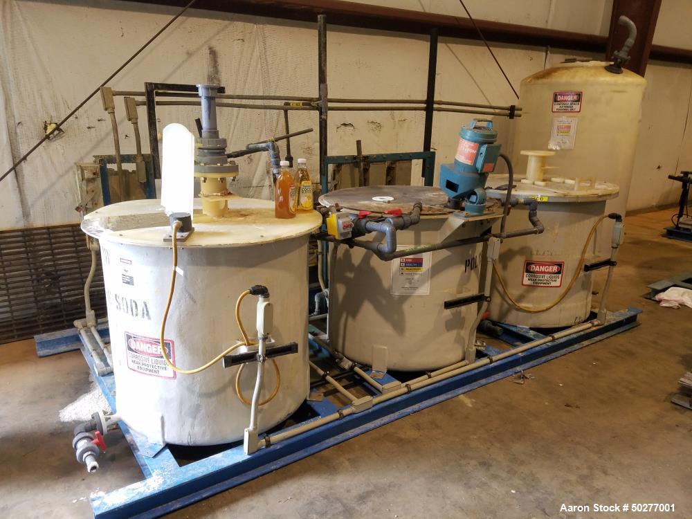 Used Waste Water Plant