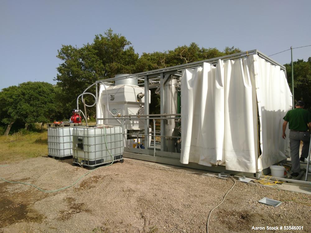 Used Essential Oils Distillation System – Cital Skid with Teconositer Steam Generator, 200–330 L/hr, Built 2018